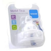 Mam  Tet 1 +0m