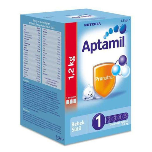 APTAMIL 1 LEITE LACTENTE 1